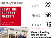 Column: Karen & Barry Real Estate News and Views – Why Selling this Fall/Winter May Be Your Best Move