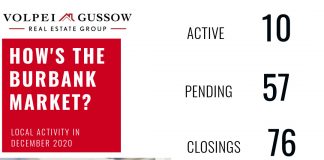 Column: Karen & Barry Real Estate News and Views – Five Simple Tips for Selling Your Home in January
