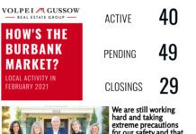 Column: Karen & Barry Real Estate News and Views – A Recession Does Not Equal a Housing Crisis