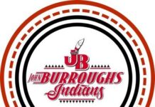 Burroughs High School Reveals Their New Mascot Name