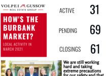 Column: Karen & Barry Real Estate News and Views – Reasons to Sell Your House This Spring