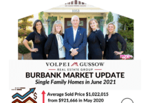 Column: Karen & Barry Real Estate News and Views – Have Your Day in the Sun