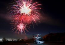 Locals Celebrate the Return of the City of Burbank’s of Annual 4th of July Fireworks Display