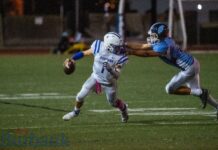 Burbank Football Downs Crescenta Valley 48-25 In Pacific League Match