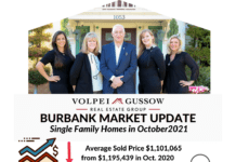 Column: Karen & Barry Real Estate News and Views – Don’t Tackle Selling Your Home on Your Own – an Agent Can Help