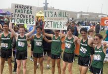 Providence Runs Away With CIF Title