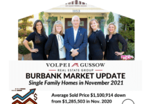 Column: Karen & Barry Real Estate News and Views – Why a Wave of Foreclosures Is Not on the Way