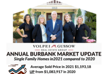 Column: Karen & Barry Real Estate News and Views – What the Experts are Saying