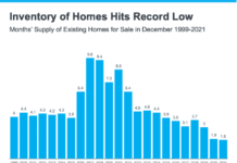 Column: Karen & Barry Real Estate News and Views – Why Right Now Is a Once-in-a-Lifetime Opportunity for Sellers
