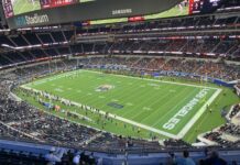 Where to Watch the Super Bowl in Burbank?