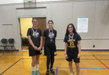 Parks and Recreation Basketball Season Ends