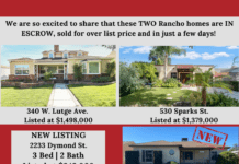 Column: Karen & Barry Real Estate News and Views – Happy March!!!