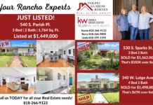 Column: Karen & Barry Real Estate News and Views – Today’s Market News