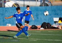 Burbank Boys’ Soccer Turns Aside Hart