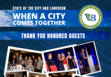 Burbank Chamber’s State of the City 2022