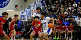 Burbank Boys’ Basketball Outmuscled By Glendale