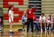 CIF Releases Winter Sports Playoff Divisions