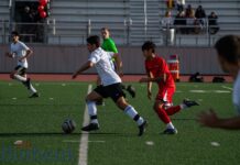Burbank Boys Soccer Settles For Scoreless Tie