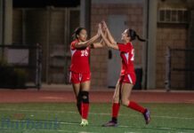 Area Girls’ Soccer Preview: Burroughs, Burbank And Providence Eager To Keep Building