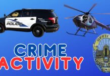 Armed Robbery at Rite Aid Turns Violent When Employee Struck by Suspect