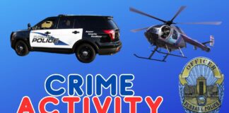 Armed Robbery at Rite Aid Turns Violent When Employee Struck by Suspect