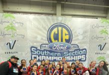 Burroughs Cheer Finishes Second in CIF