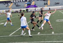 Burbank Girls’ Soccer Escapes With Win
