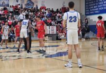 Burroughs Boys Basketball Clips Burbank