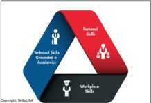 Help JBHS Students Help Other BUSD Students With Prom Attire Donations