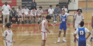 Burroughs Boys Basketball Cannot Keep Pace With El Camino Real