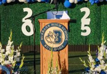 Congratulations to the Burbank High School Graduates of 2025