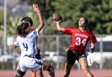 Burroughs Girls Flag Football Blanked By Notre Dame