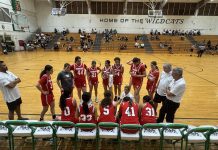 Girls Basketball Preview: Burroughs, Burbank, Providence Seeking Success