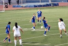 Burbank Girls Soccer Blanked By Temple City 5-0