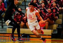 Burroughs Boys Basketball Holds Off Glendale