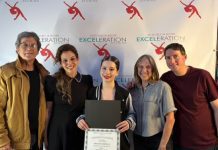 Burbank Students Among Robert Wells Dance Fund Scholarship Recipients