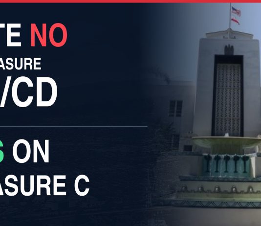 myBurbank’s Position: Vote NO on Measures CC and CD, YES on C